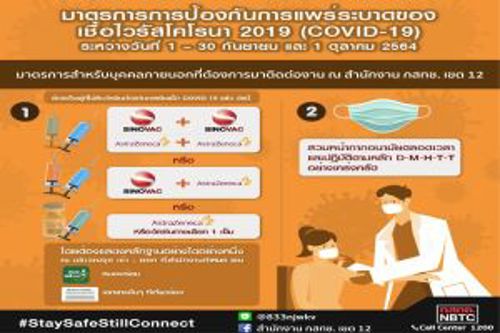 มาตรการสำหรับบุคคลภายนอกที่ต้องการมาติดต่องาน
