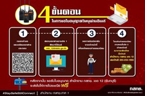 4 ขั้นตอนในการขอใบอนุญาตวิทยุผ่านอีเมล์  ของสำนักงาน กสทช. เขต 12